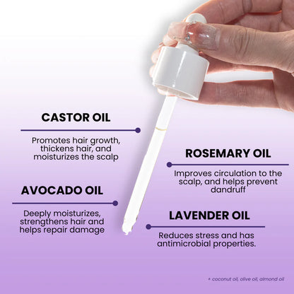 Natural Hair Growth Serum